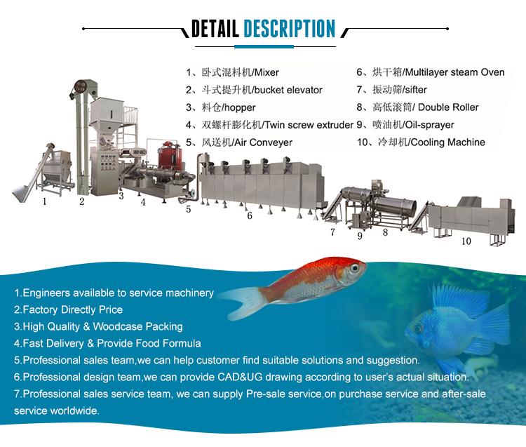 Fish food extrusion machine